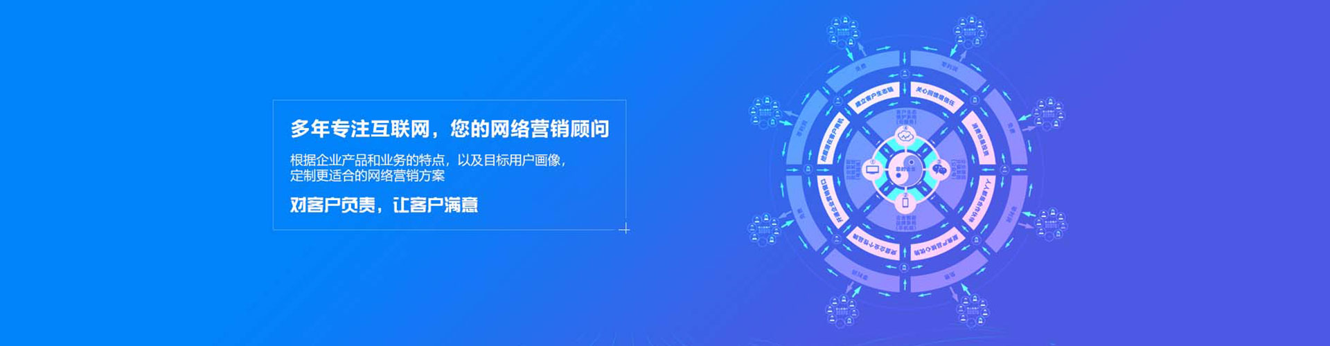 鲤城如何做sem
